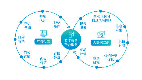 液压拉丝机怎么操作